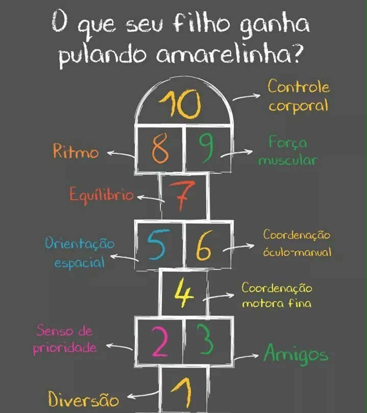 amarelinha